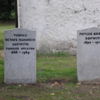 Sopwith tombstones, All Saints, Little Somborne
